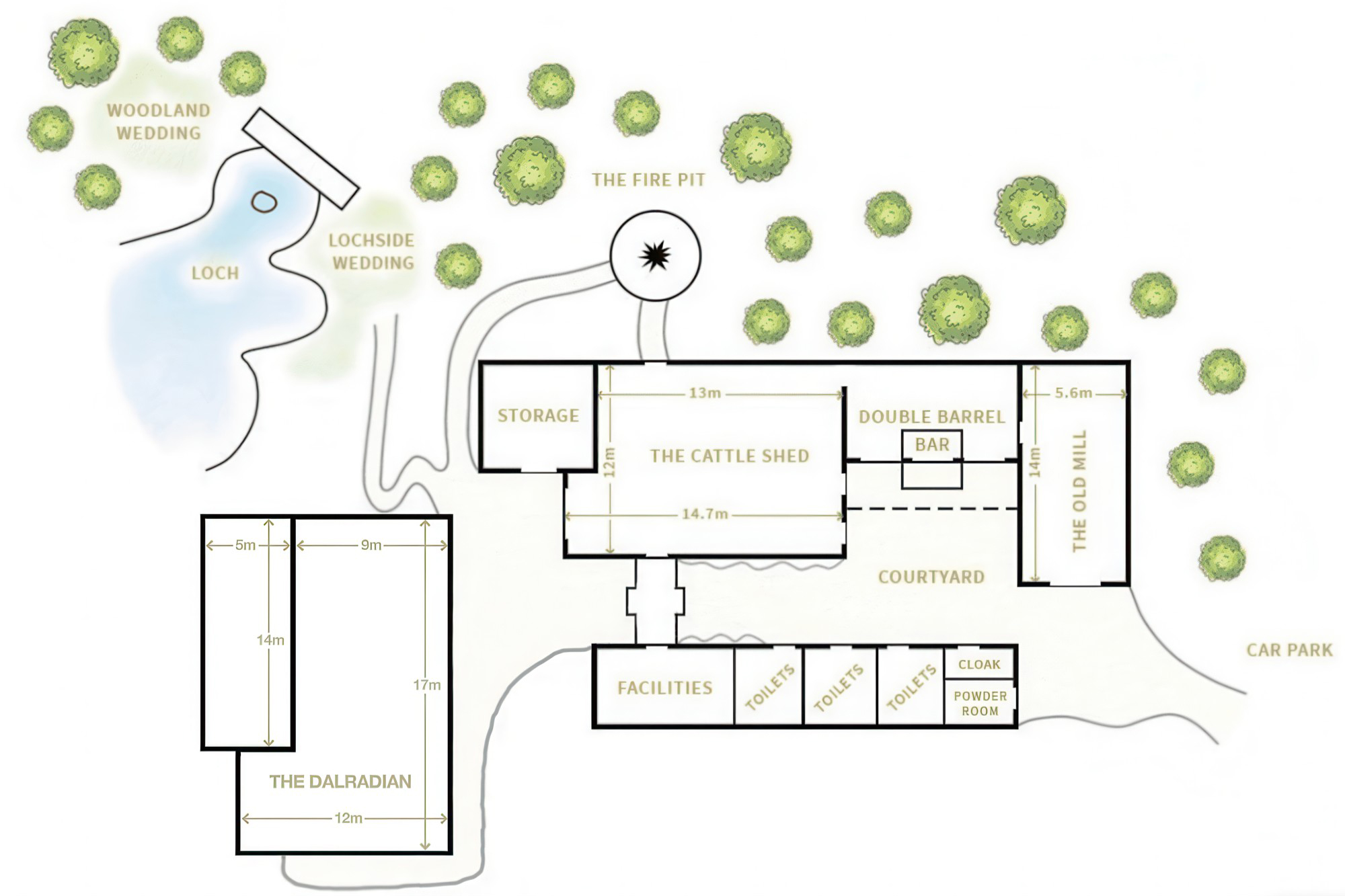 Scotland Barn Wedding Venue